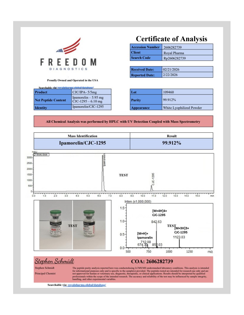 Preview of the CJC/IPA 5 / 5 mg Certificate of Analysis